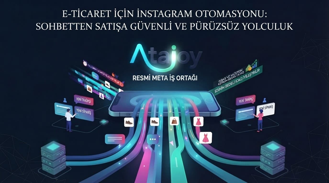 E-Ticarette Başarı İçin Instagram DM ve Yorum Otomasyonu (Otomatik Mesajdan Daha Fazlası)