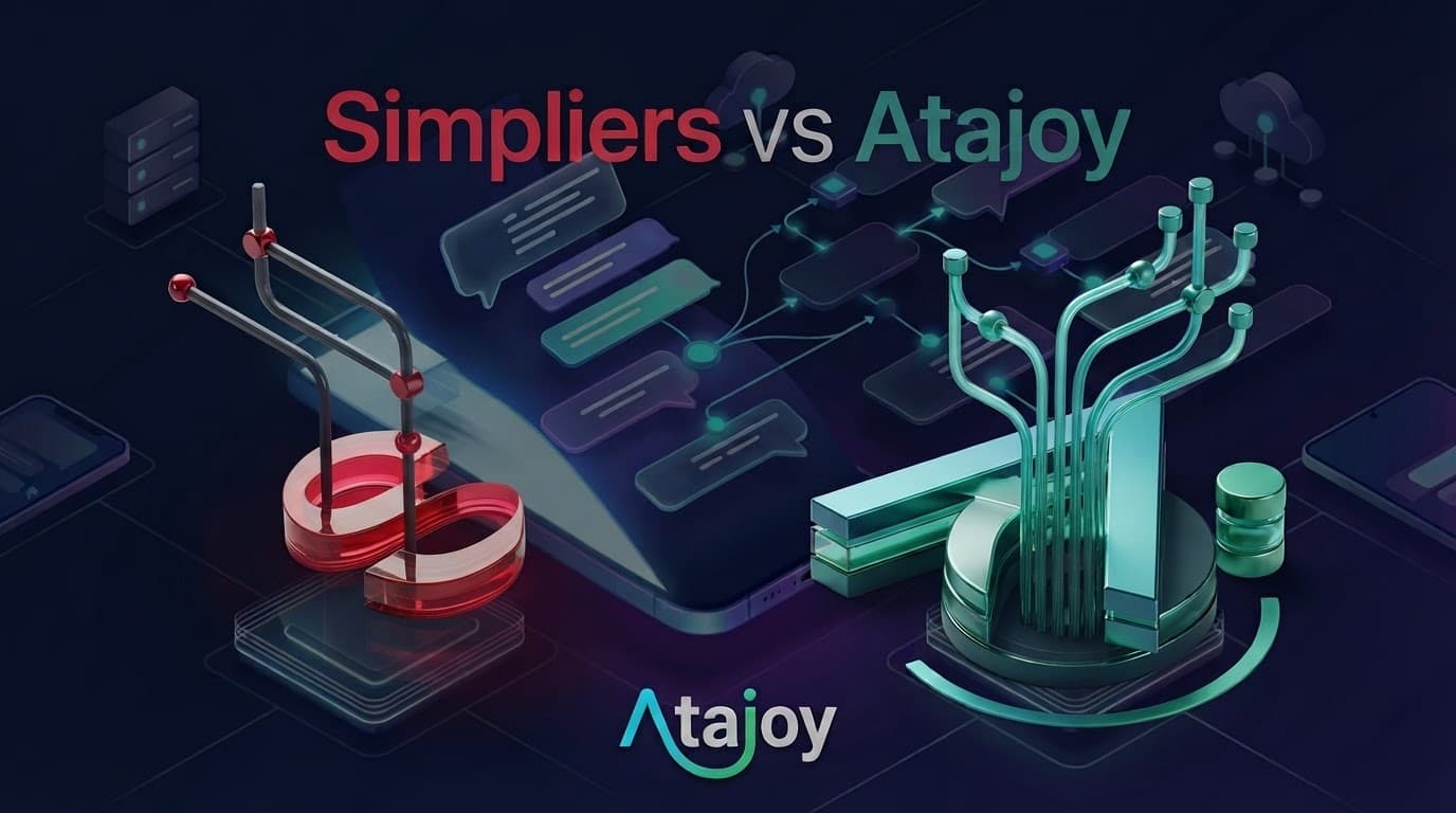 Atajoy vs Simpliers