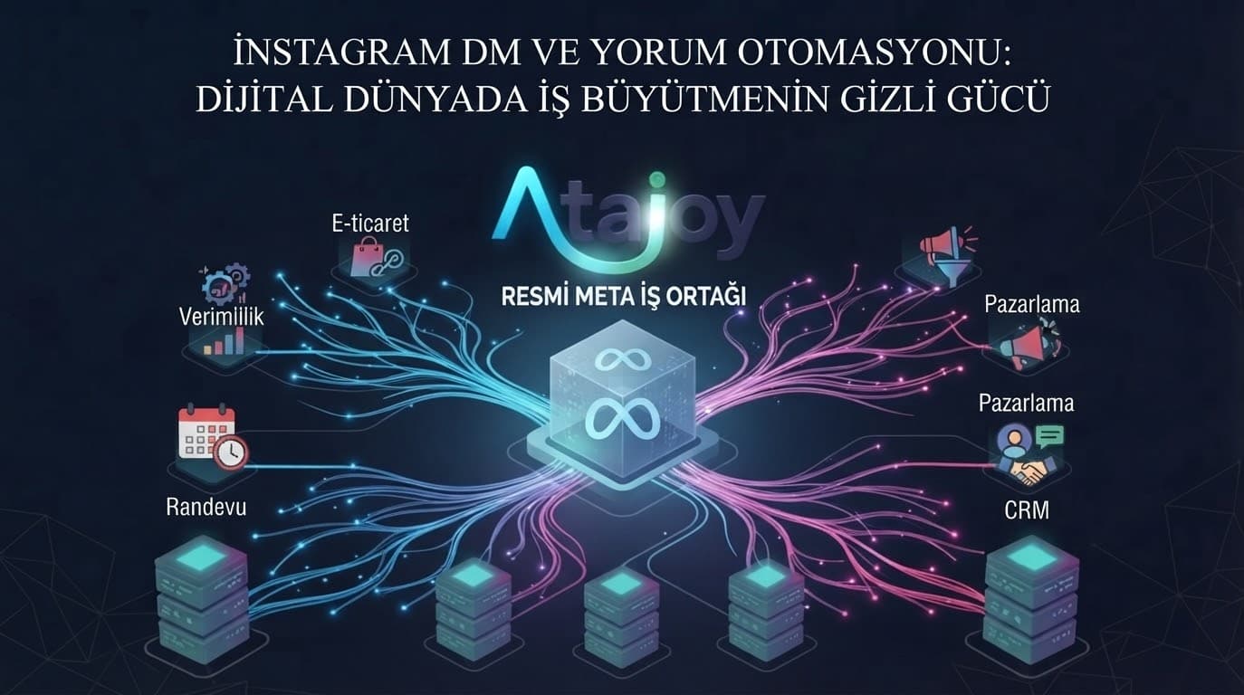 Instagram DM ve Yorum Otomasyonu: Dijital Dünyada İş Büyütmenin Gizli Gücü